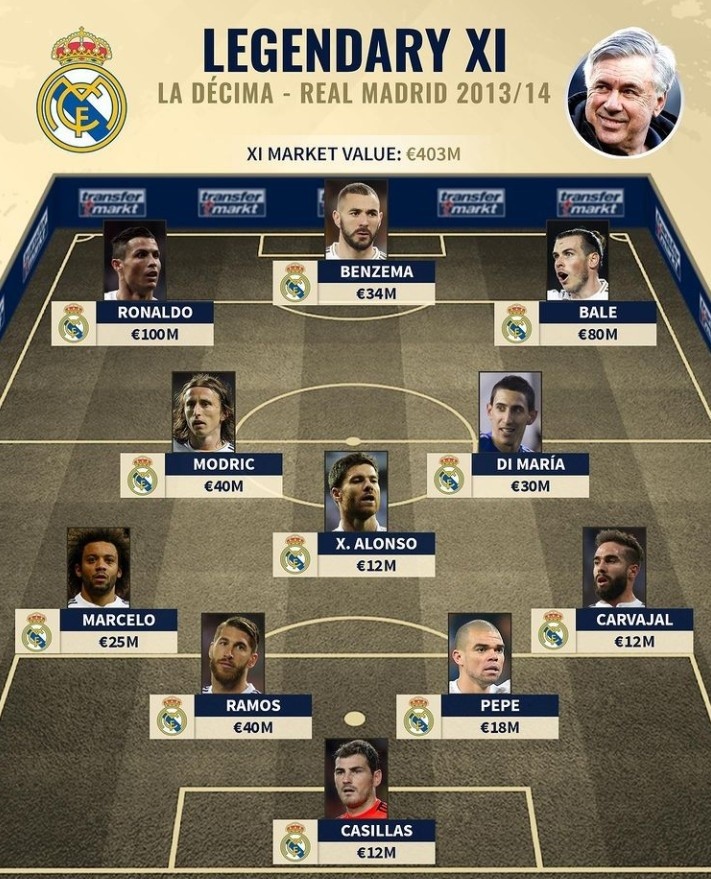 DO：纽卡向谢什科提交了改进报价，曼联愿付的价格低于纽卡（纽卡对谢什科加码报价，曼联拟付金额仍不及纽卡）